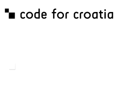 Code for Croatia